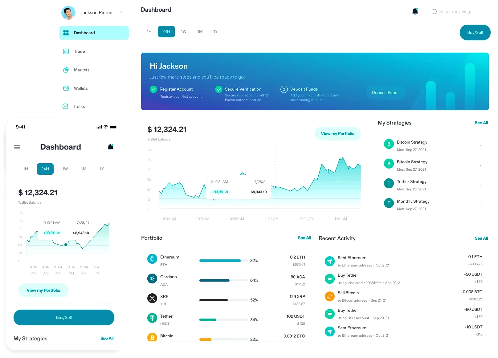 AviNovaPro plateforme de crypto trading